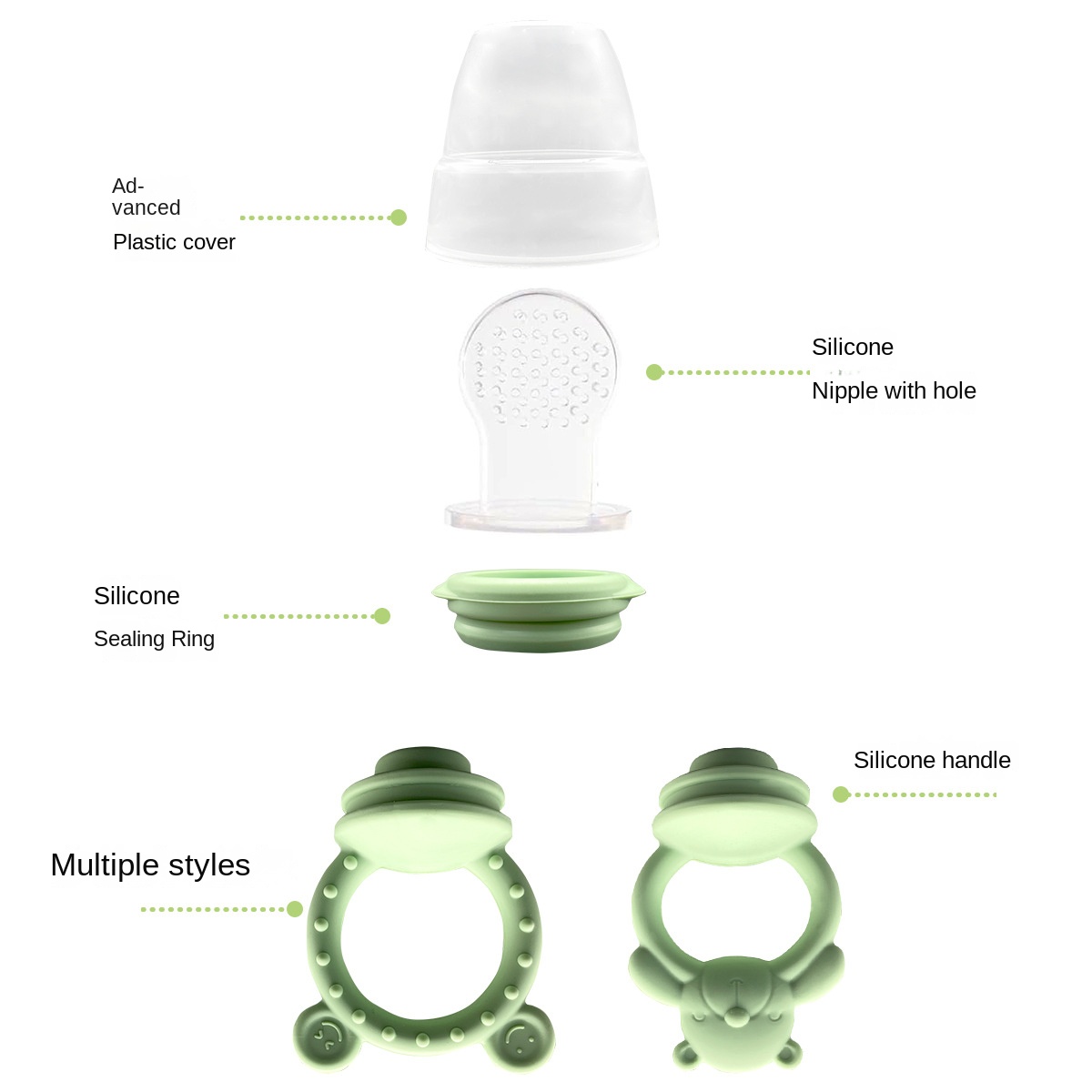 Gıda sınıfı silikon bebek diş  - Baby Products Combo incelemesi ve fiyatı